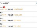 厦门杏林最新爆料,揭秘杏林发展新动向